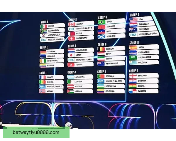 聚焦2026世界杯比分走势解析与各队胜负格局全面前瞻分析 聚焦2026世界杯比分走势解析与各队胜负格局全面前瞻分析