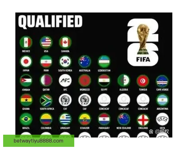 2026年世界杯举办国家与赛程安排全解析