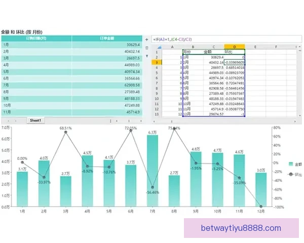 精准预测体育赛事走势 玩转数据分析轻松获利