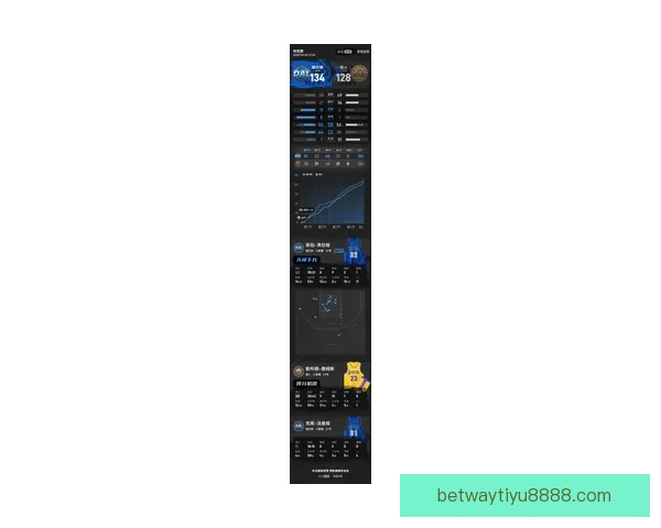 弗拉格空砍51分刷新生涯新高 赛季三次40+比肩乔丹 独行侠惜败魔术