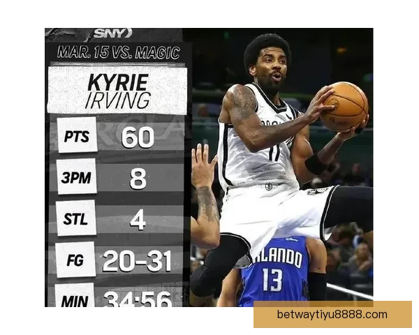 乔治单场砍下39分创生涯新高刷新NBA最老纪录