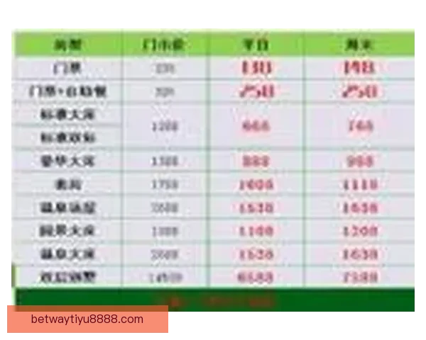 世界杯竞猜赔率全解析:各热门球队胜率与潜在黑马对比分析 世界杯竞猜赔率全解析:各热门球队胜率与潜在黑马对比分析