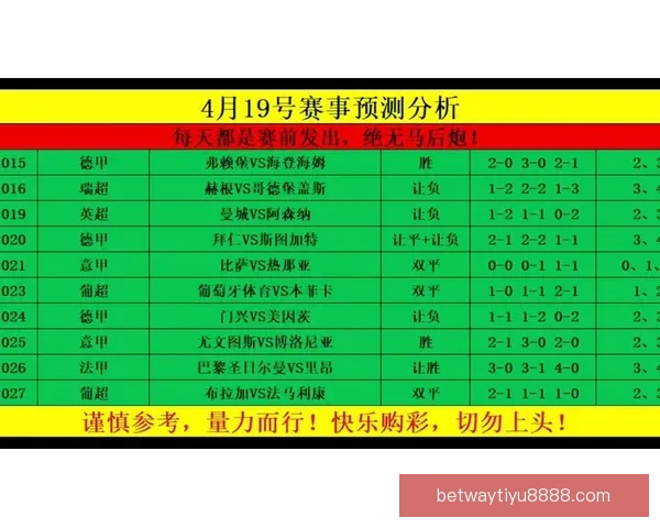 世界杯竞猜盘口预测分析 提前揭秘最热赛事投注趋势与技巧